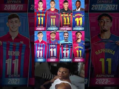 🇪🇸 Barcelona’s #11: Neymar, Dembélé, Thiago, and Raphinha! Who was the best, and who was the worst?