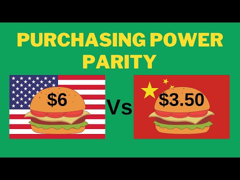 Purchasing Power Parity Explained