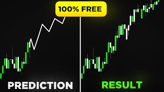 FREE Premium Indicators that Predicts the future! EASY trading strategy!