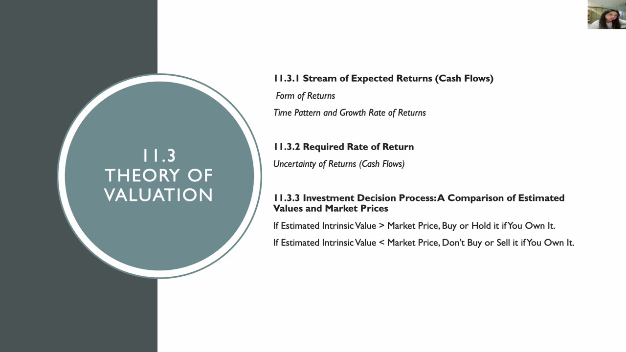 CHAPTER 11  INTRODUCTION TO SECURITY VALUATION