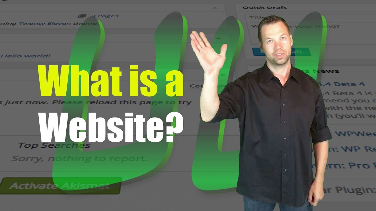 What is a Website - How Websites Work