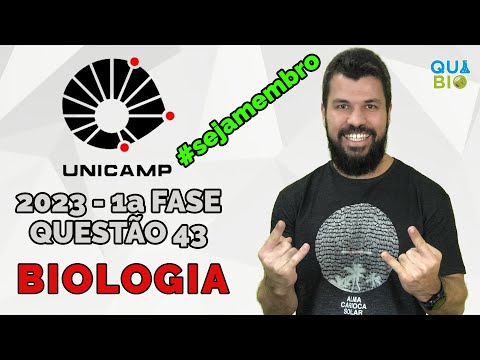 UNICAMP 2023 - Questão 43 - Estudos revelaram como a disbiose – desequilíbrio da microbiota intesti