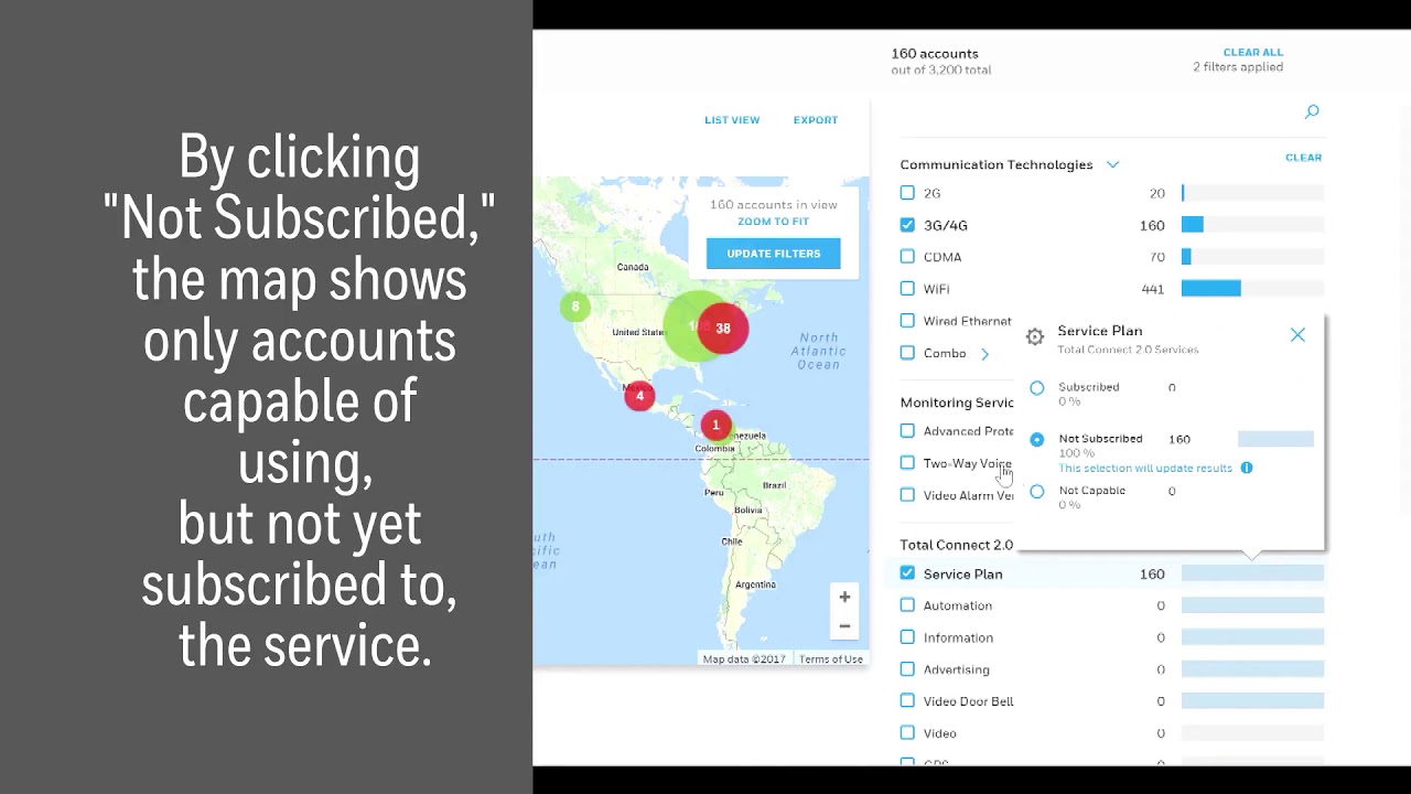 AlarmNet 360 Insights