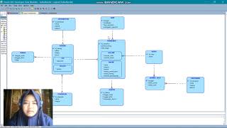 Desain Database Sistem Penjualan Barang pada Toko (ERD konseptual, logical dan Physical Data Model)