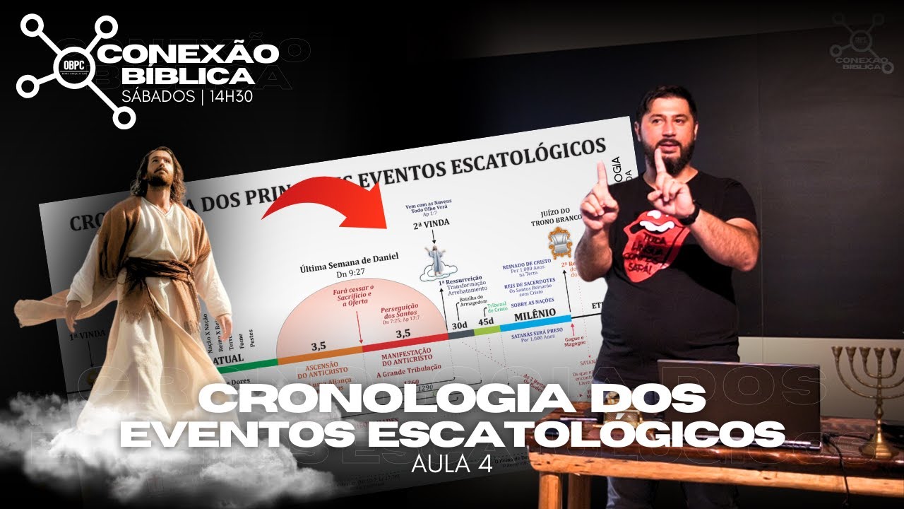 #6 | A GRANDE TRIBULAÇÃO e a 2ª VINDA DE CRISTO - Tiago Tiz #ConexãoBíblicaOBPC