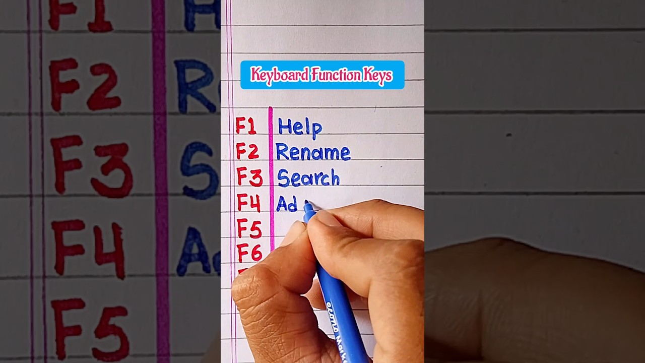 Learn Keyboard Function Keys Fast