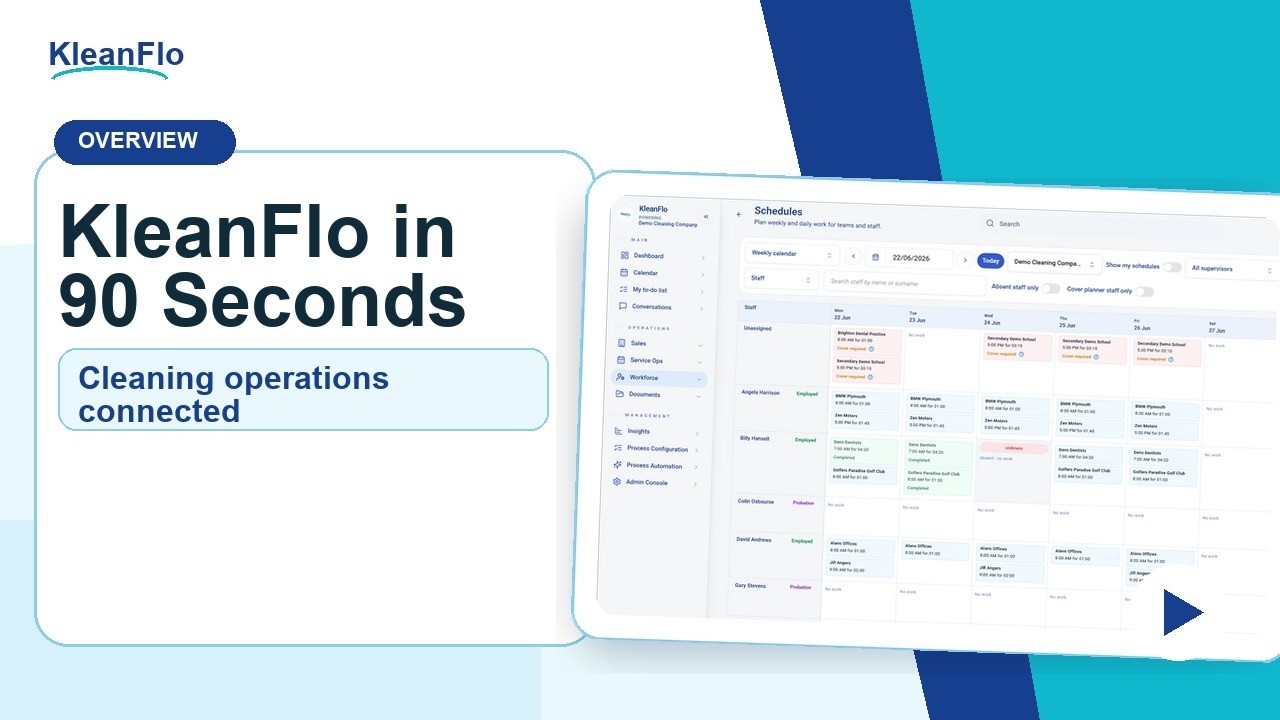 KleanFlo overview video thumbnail