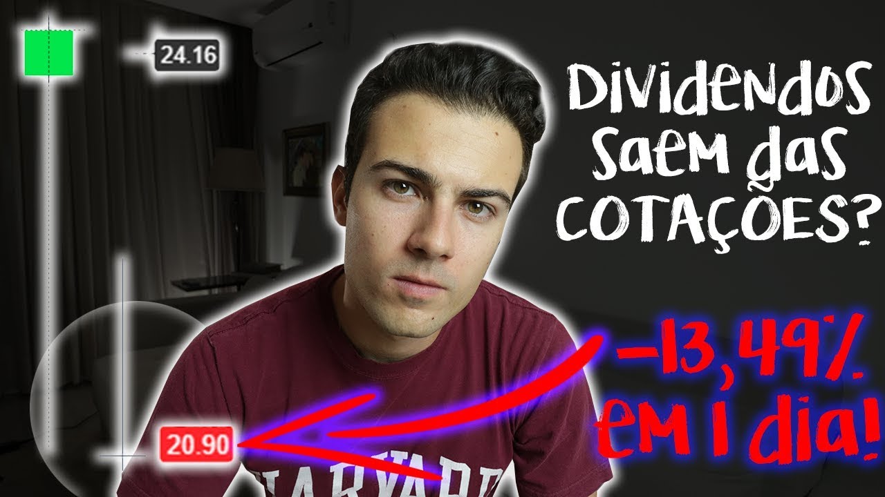 Tudo sobre DIVIDENDOS