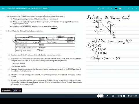 Ap Macro Unit 4 Frq