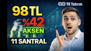 AKSA Enerji 2026 Stratejisi: 11 Santral, %42 Potansiyel | YAPI KREDİ Yatırım