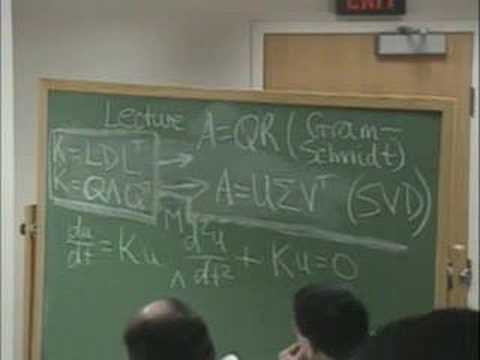 Underlying Theory: Applied Linear Algebra