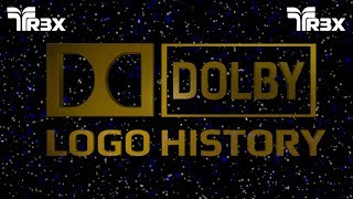 Dolby Logo History