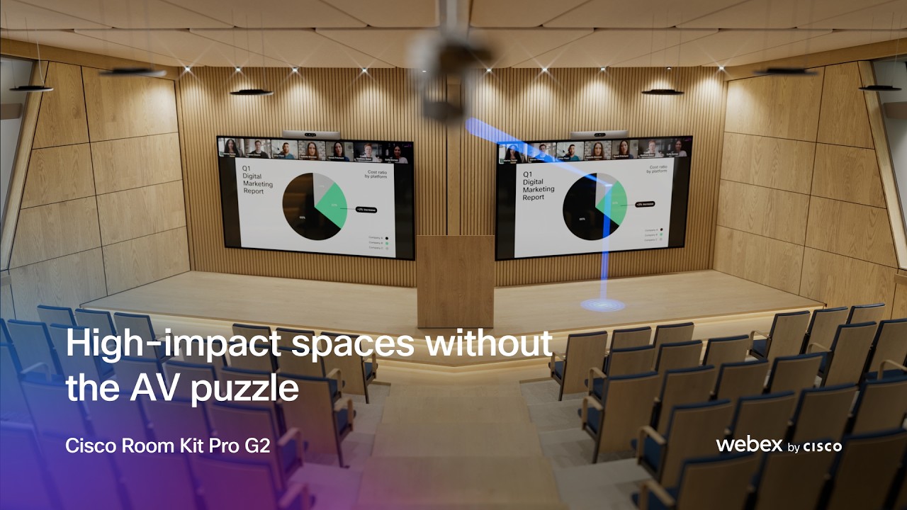 High-impact spaces without the AV puzzle - Cisco Room Kit Pro G2