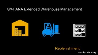 SAP S/4HANA Extended Warehouse Management - Replenishment