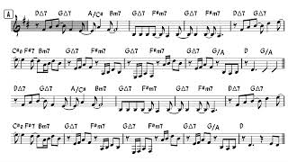 James | Pat Metheny - Backing Track / Play-Along with Lead Sheet