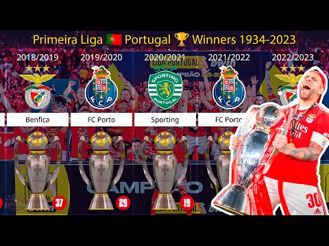 ⚽ Primeira Liga 🇵🇹 Portugal • All Winners Timeline 1934-2023 🏆 Benfica Winner 2022-2023