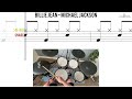 How To Play Billie Jean Michael Jackson