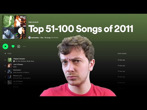 Top 100 Most Popular Songs of 2011 Ranked Worst to Best (Part 1: 100 - 51) || BTiM