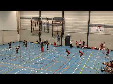 Kalinko MC1 vs Inter Rijswijk MC1