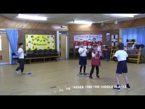 Primary PE Lesson Plan ideas for teachers.  Netball - Guard the Middle