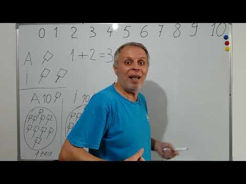 lecția 31: CLASA PREGĂTITOARE 5 - adunăm mulțimile, zecile (10-20) pline de înghețată