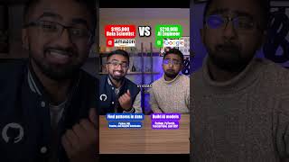 Data Scientist VS AI Engineer 🤑🤖