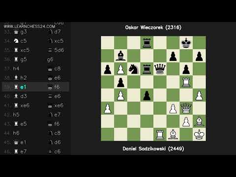Sizilianisch-Kan: Daniel Sadzikowski (2449) vs Oskar Wieczorek (2316)