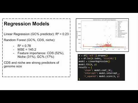 CSE427(Machine Learning) Project presentation of Group-12