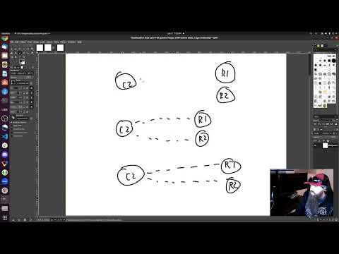 Red Team - C2 Redirectors - Overview and Installation