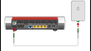FritzBox 5590 Fiber  Connesso direttamente in FTTH  Tutorial