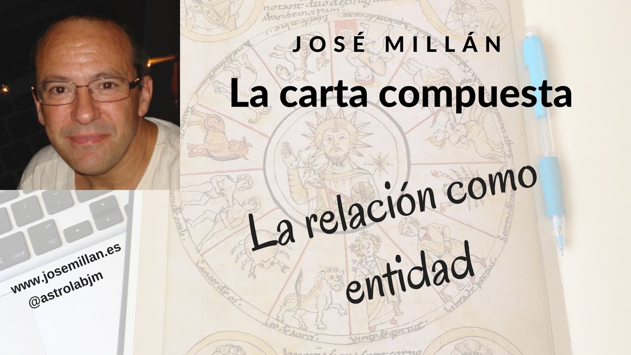 La carta compuesta:  La relación como entidad