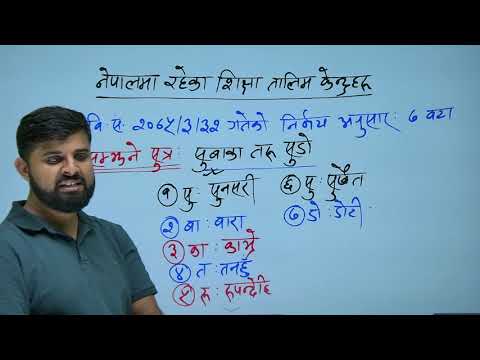शिक्षा तालिम केन्द्र ||| Suresh Aryal Sir