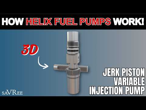 How Helix Fuel Pumps Work! (Jerk Piston Variable Injection Pump)
