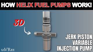 How Helix Fuel Pumps Work! (Jerk Piston Variable Injection Pump)