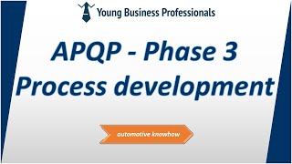 APQP Phase 3 - Process development phase