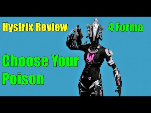Hystrix Review (4 Forma)