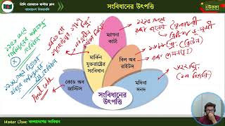 মাস্টার ক্লাস-৩৩