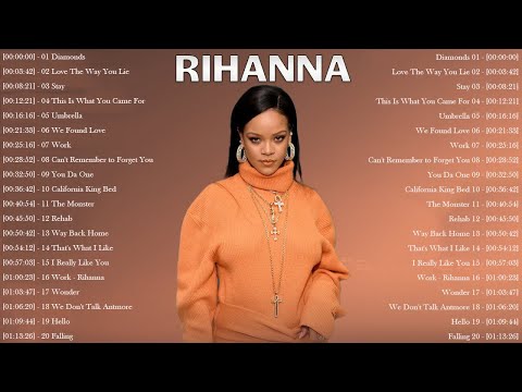 RIHANNA - Greatest Hits 2021 - Full Album Playlist Best Songs 2021