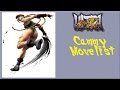 Ultra Street Fighter IV Cammy Move List
