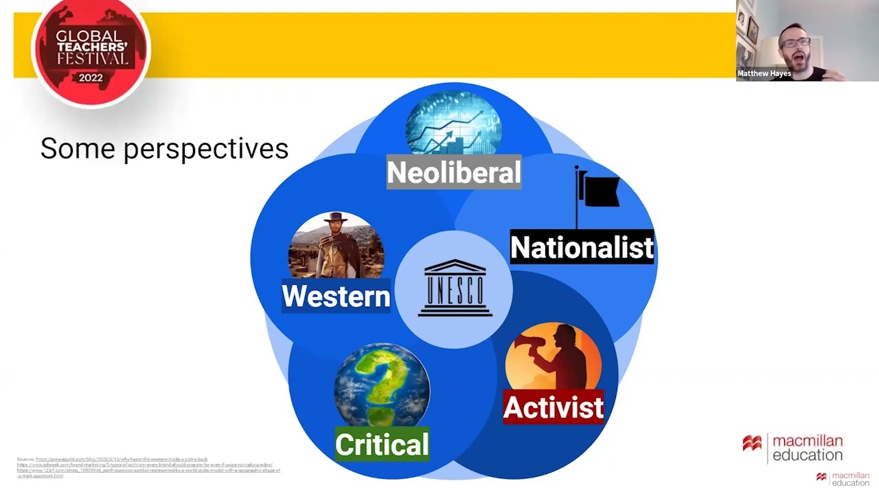 Global Citizenship Education: what exactly is a global citizen?