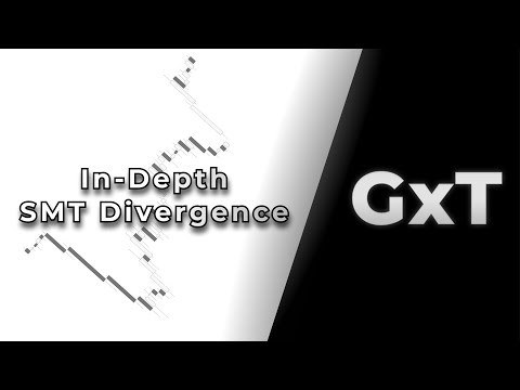 A Deeper Dive Into SMT Divergence - The Key To Price Anticipation