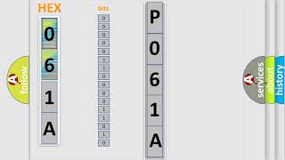 OBD Code p061a Guide to Repair