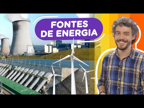Energy Sources | Renewable and Non-Renewable, Traditional and Alternative