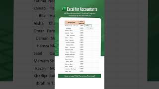 How to use TRIM Function/Formula in Excel?