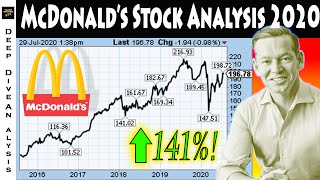 McDonald's Stock Analysis 2020