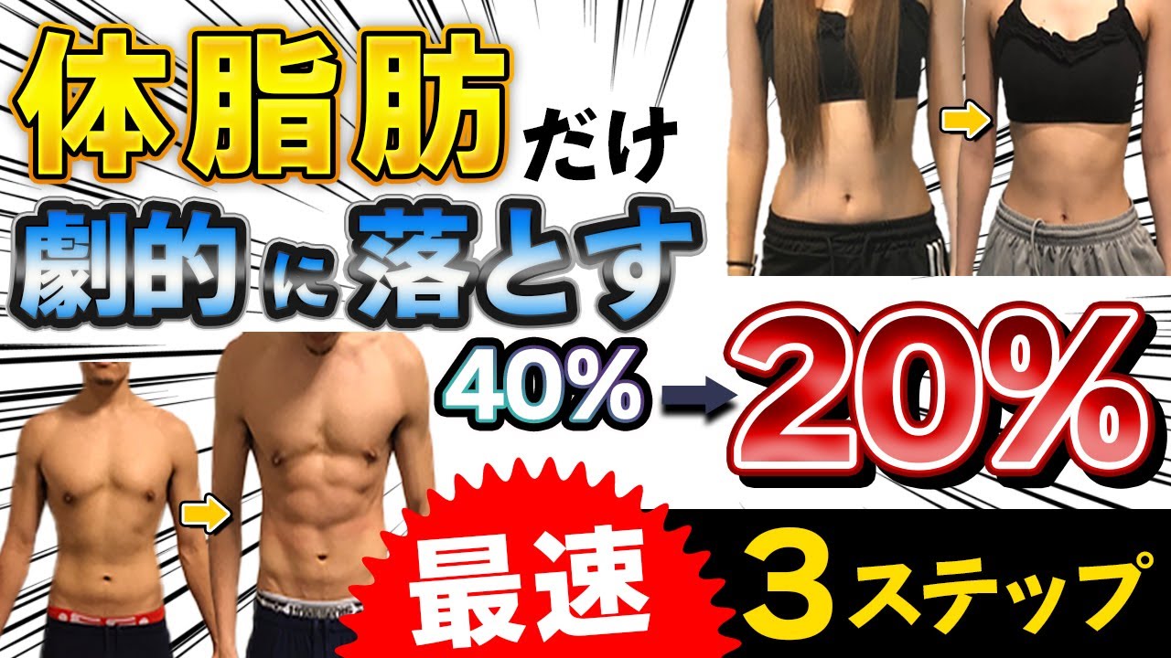 最速で体脂肪が減る体の作り方３ステップ