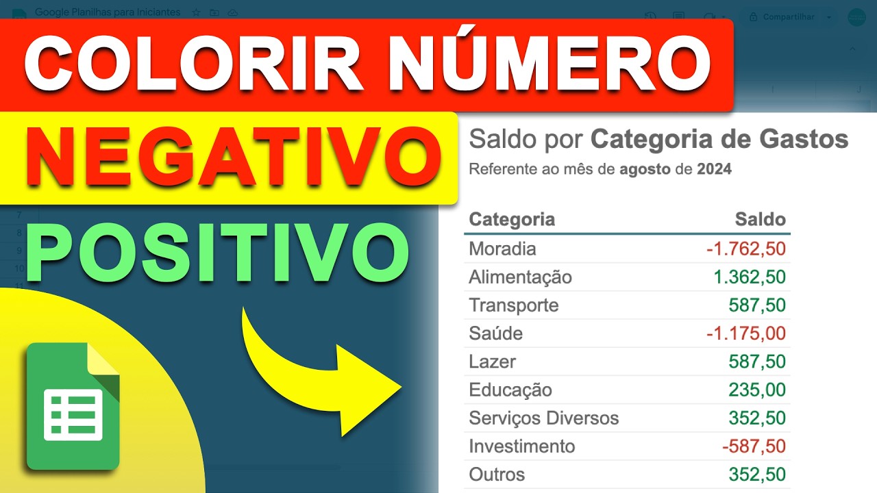 Google Sheets: Como pintar LINHA INTEIRA e destacar VALORES POSITIVOS e NEGATIVOS Google Planilhas