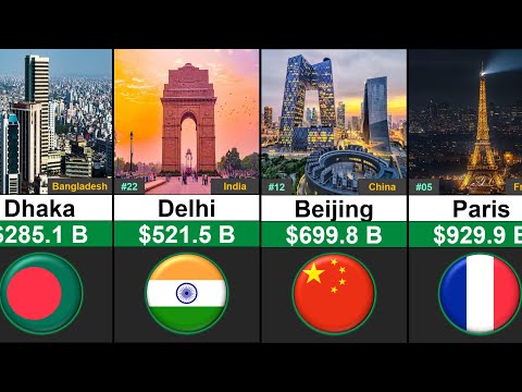 Richest Cities in the World 2025 💰🌍 | Global Rank