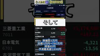 #日本経済ニュース #インフレ #円安 #株価影響 #マーケット動向#株式投資