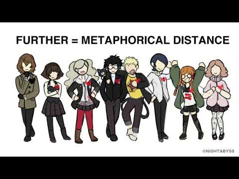 (Persona 5 Animatic) akechi goro joins a phantom thieves study meeting